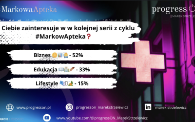 Zakończyła się ankieta #MarkowaApteka o to wyniki 📊.