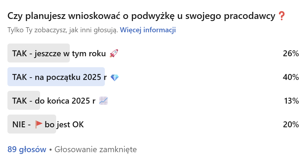 ZASADA NR 2  🥈Solidne przygotowanie oparte na danych 🔝